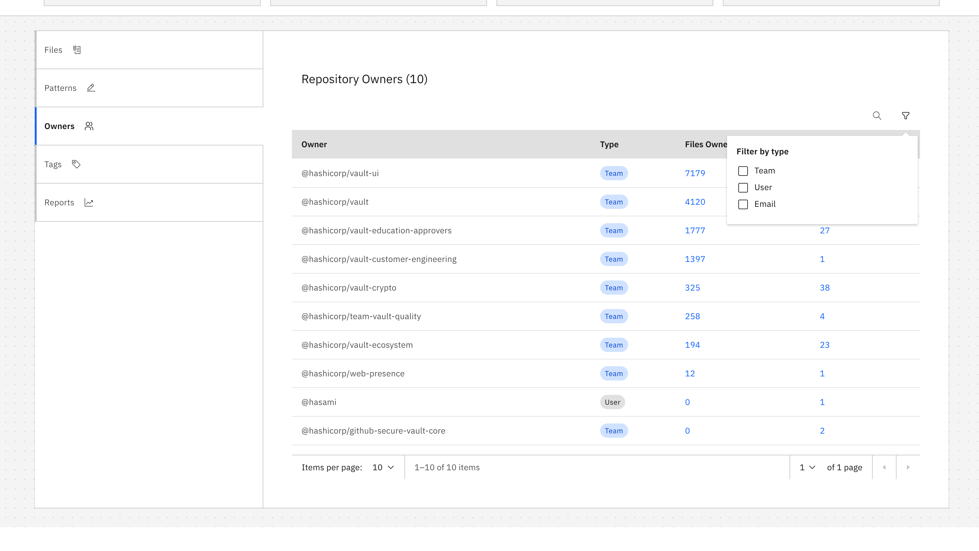Code Input gallery image