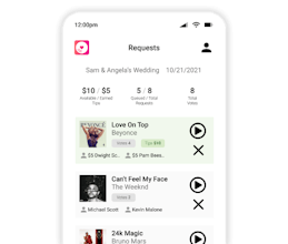 Thank You DJ gallery image