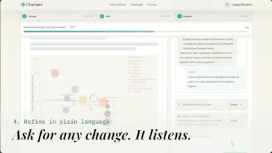 Chartales gallery image