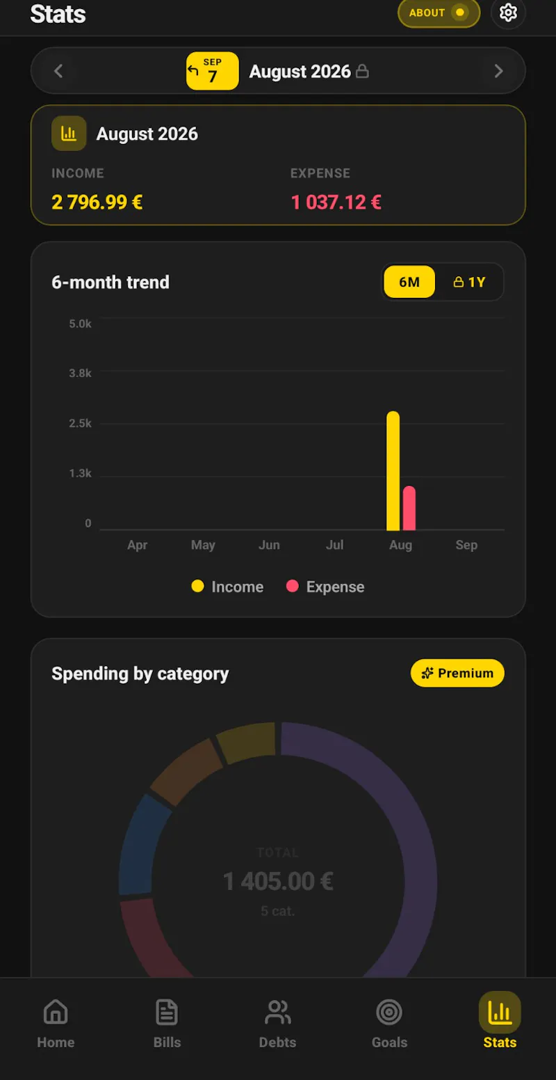 First BudSmart launch screenshot 2