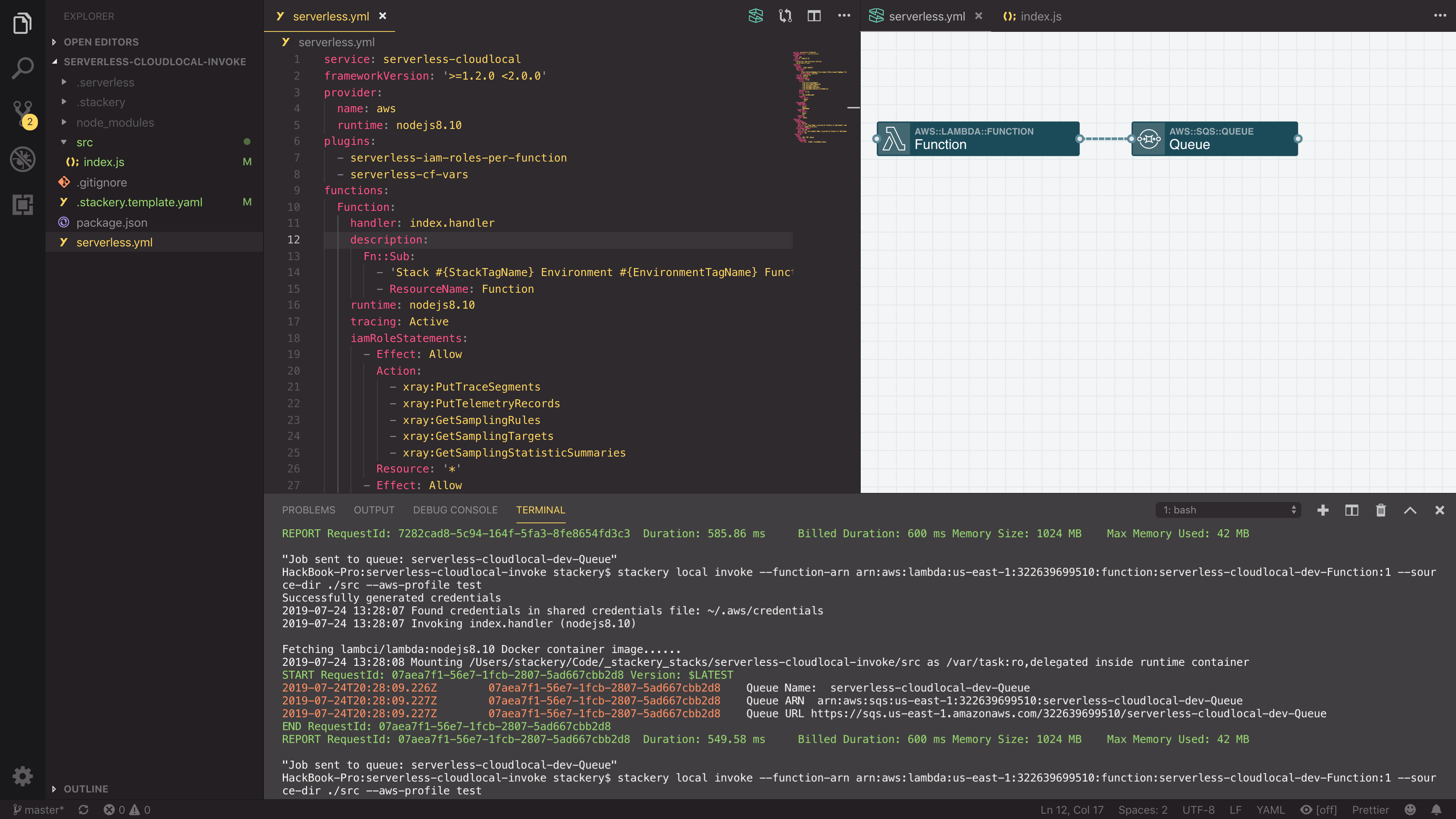Stackery CLI for AWS Serverless gallery image