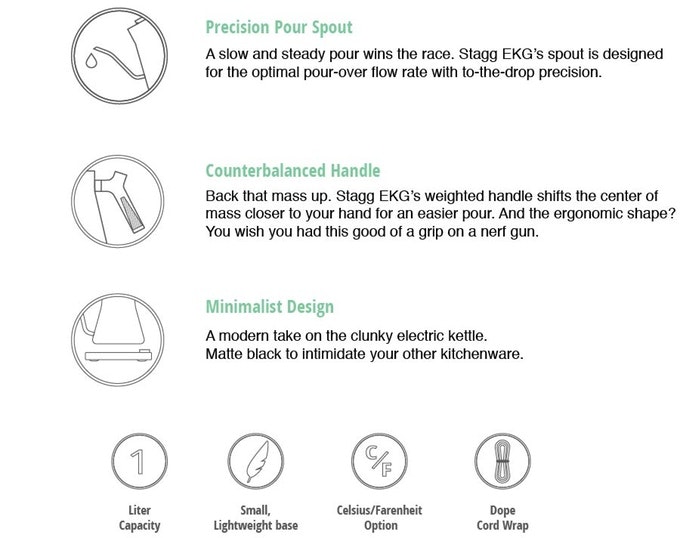 Stagg EKG gallery image