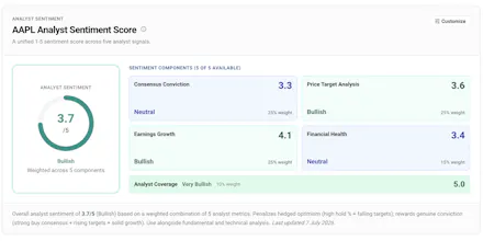 Stockoscope gallery image