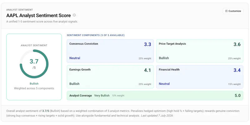 Stockoscope screenshot 7