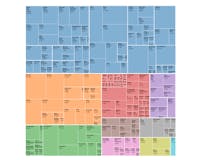 Observable media 2