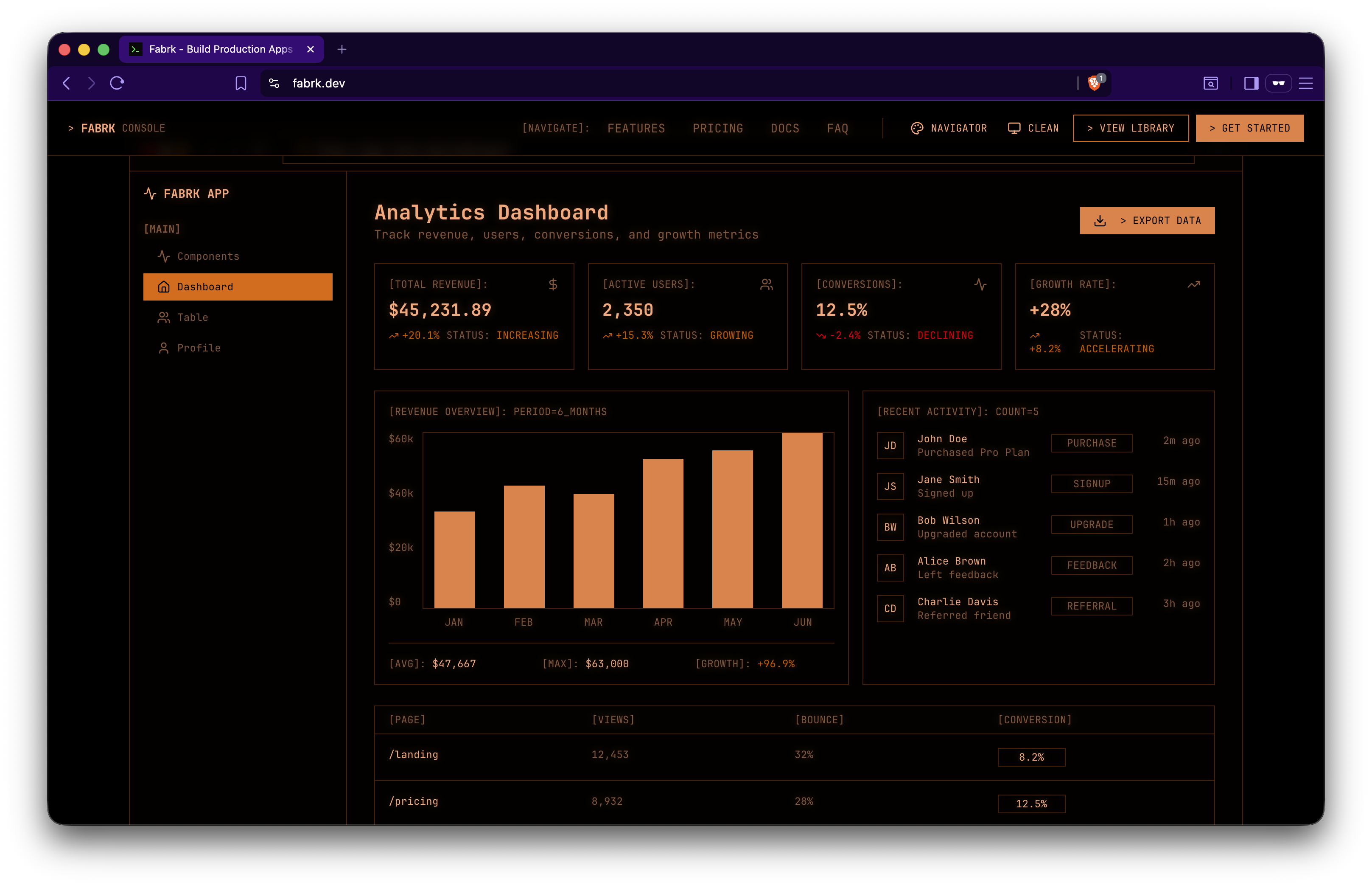 Fabrk - Screenshot 5 showing product features and functionality