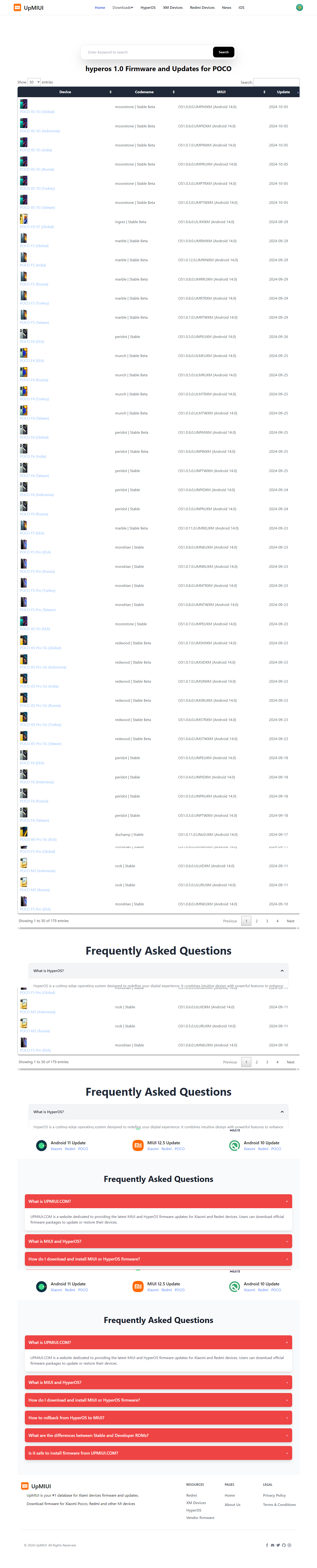 Upmi - Xiaomi Miui und Hyperos Firmware Downloader Medien 3