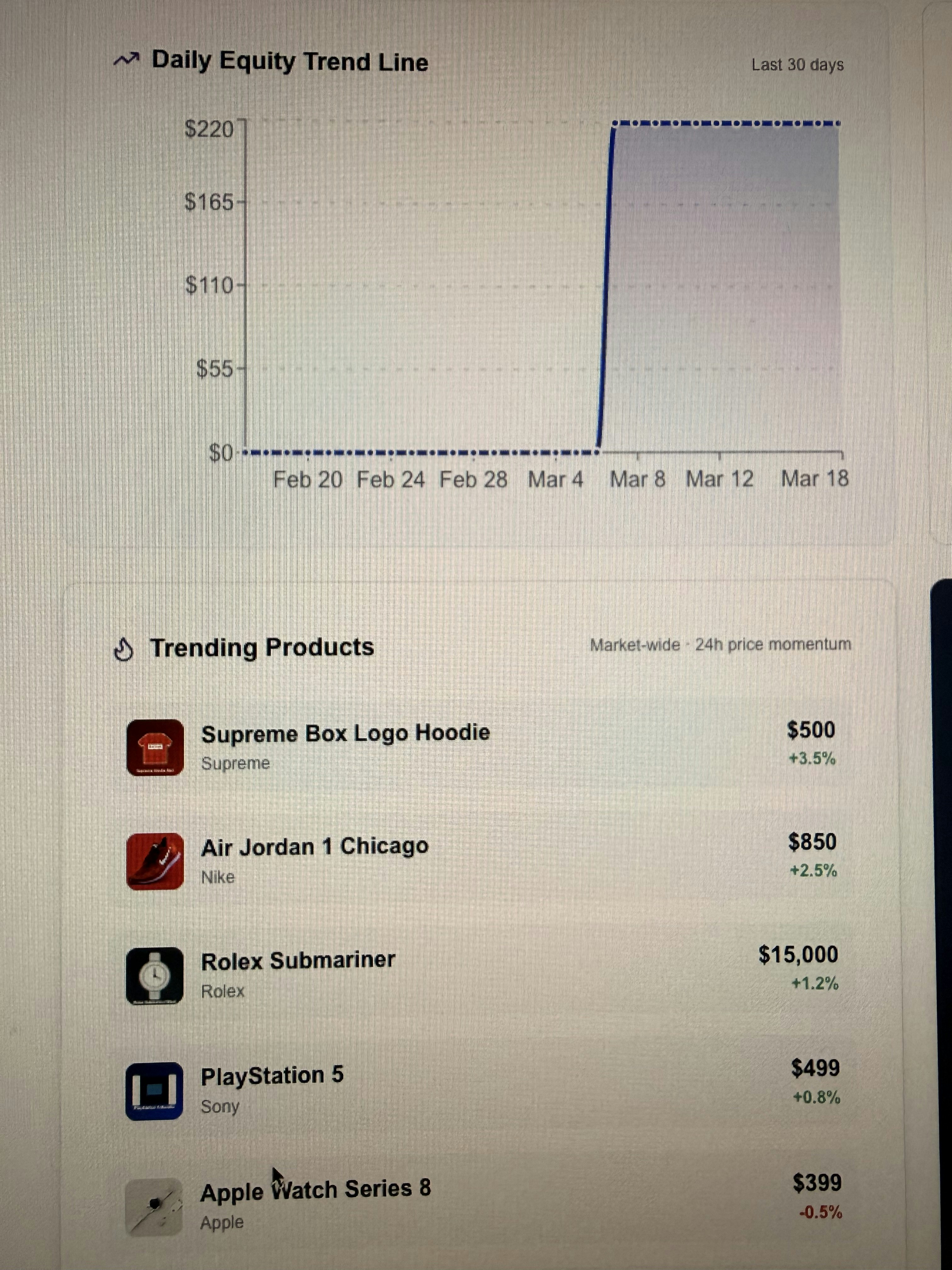 Evaluu gallery image