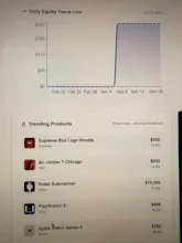 Evaluu gallery image