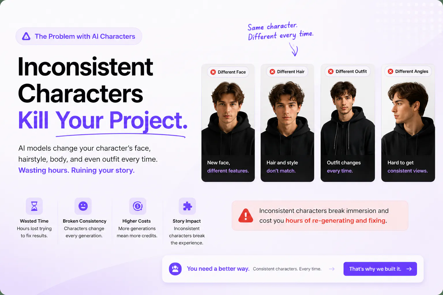 Free AI Character Sheets & Prompts gallery image
