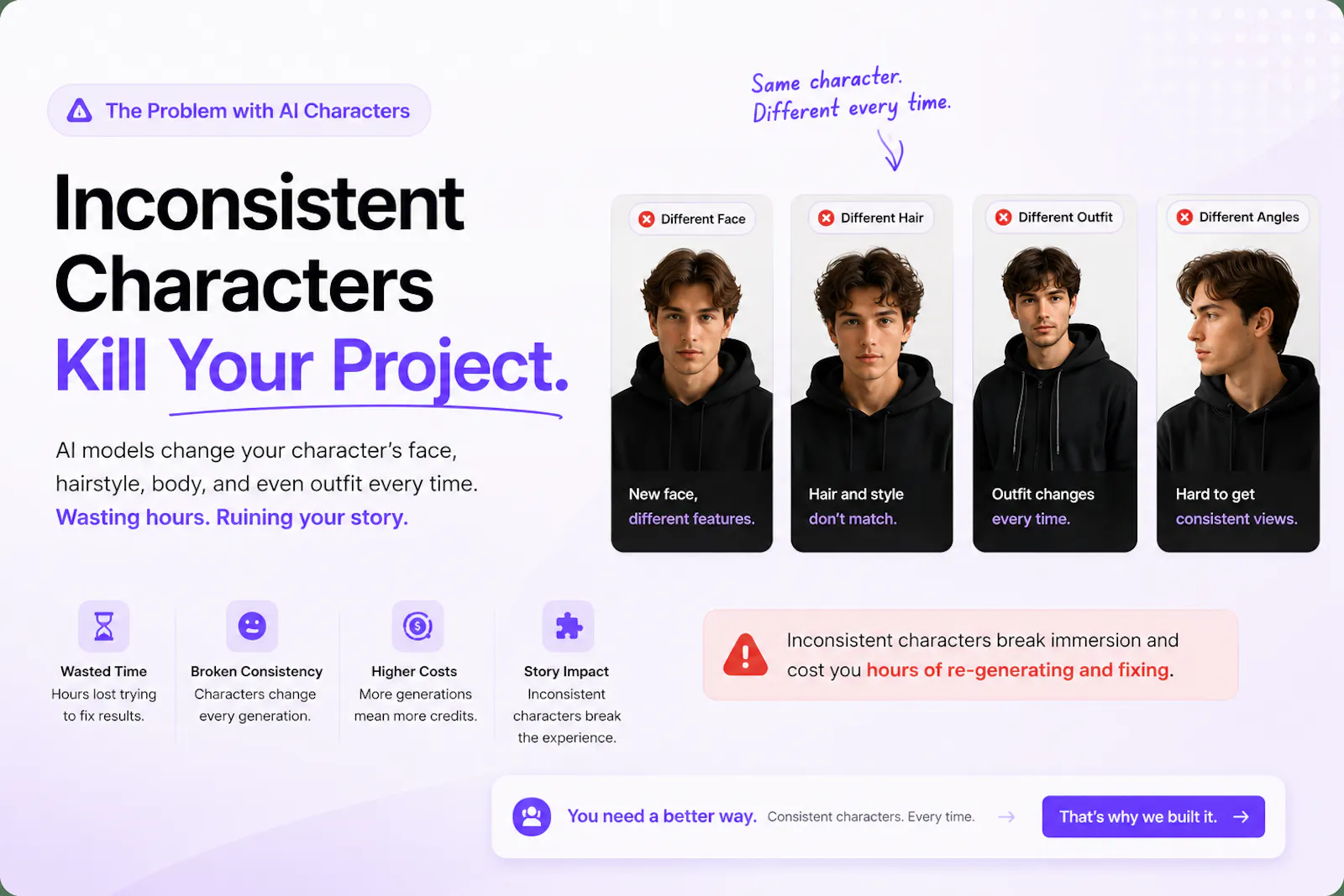 Free AI Character Sheets & Prompts screenshot 2