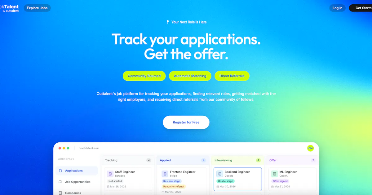 TrackTalent