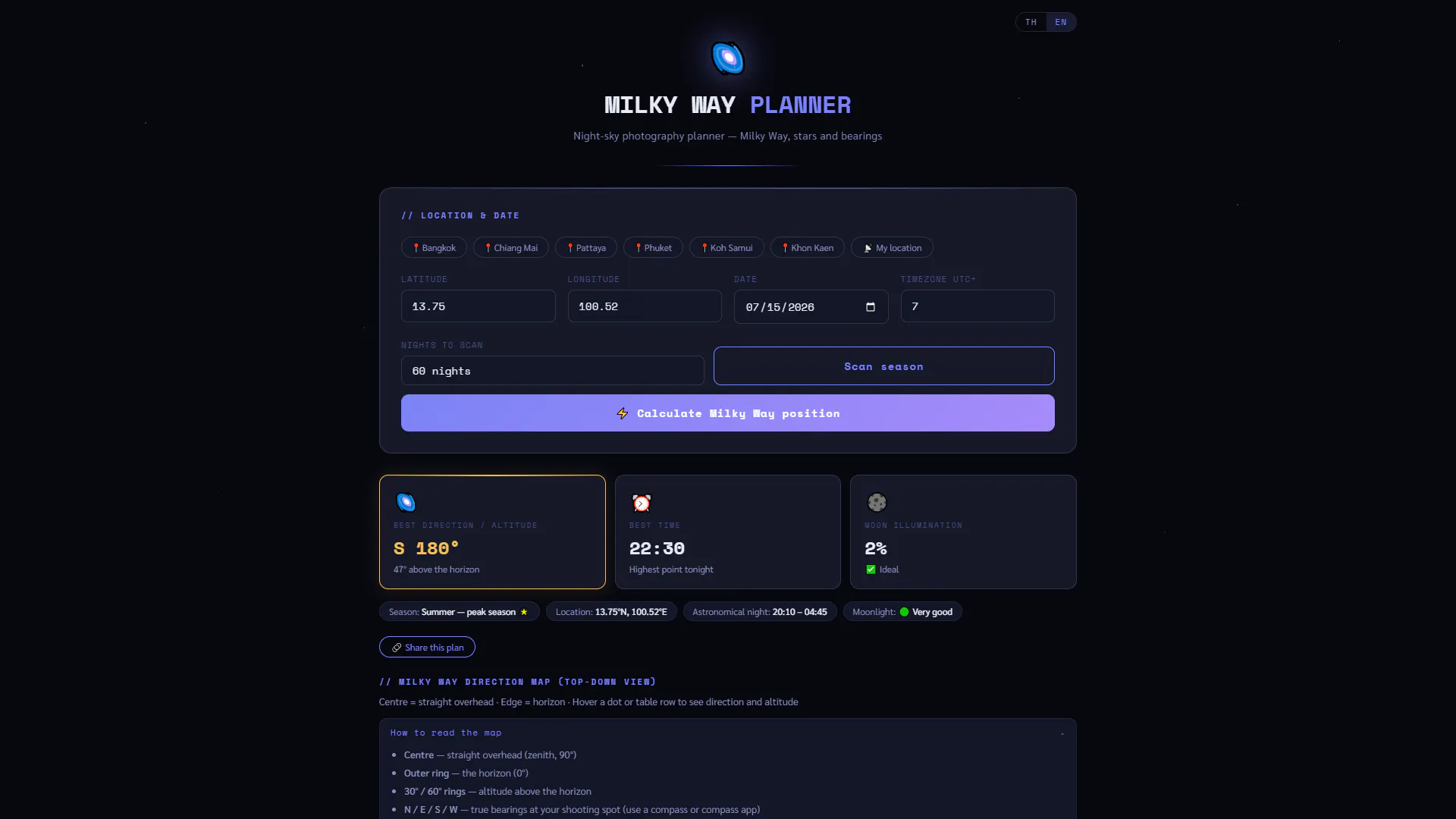 Milky Way Planner gallery image