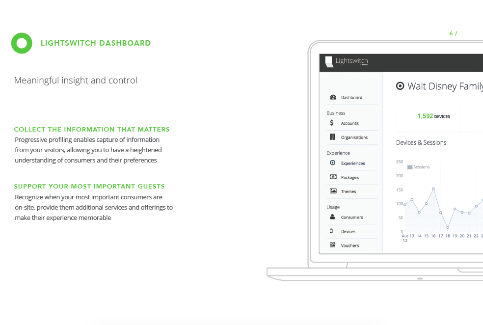 LightSwitch gallery image