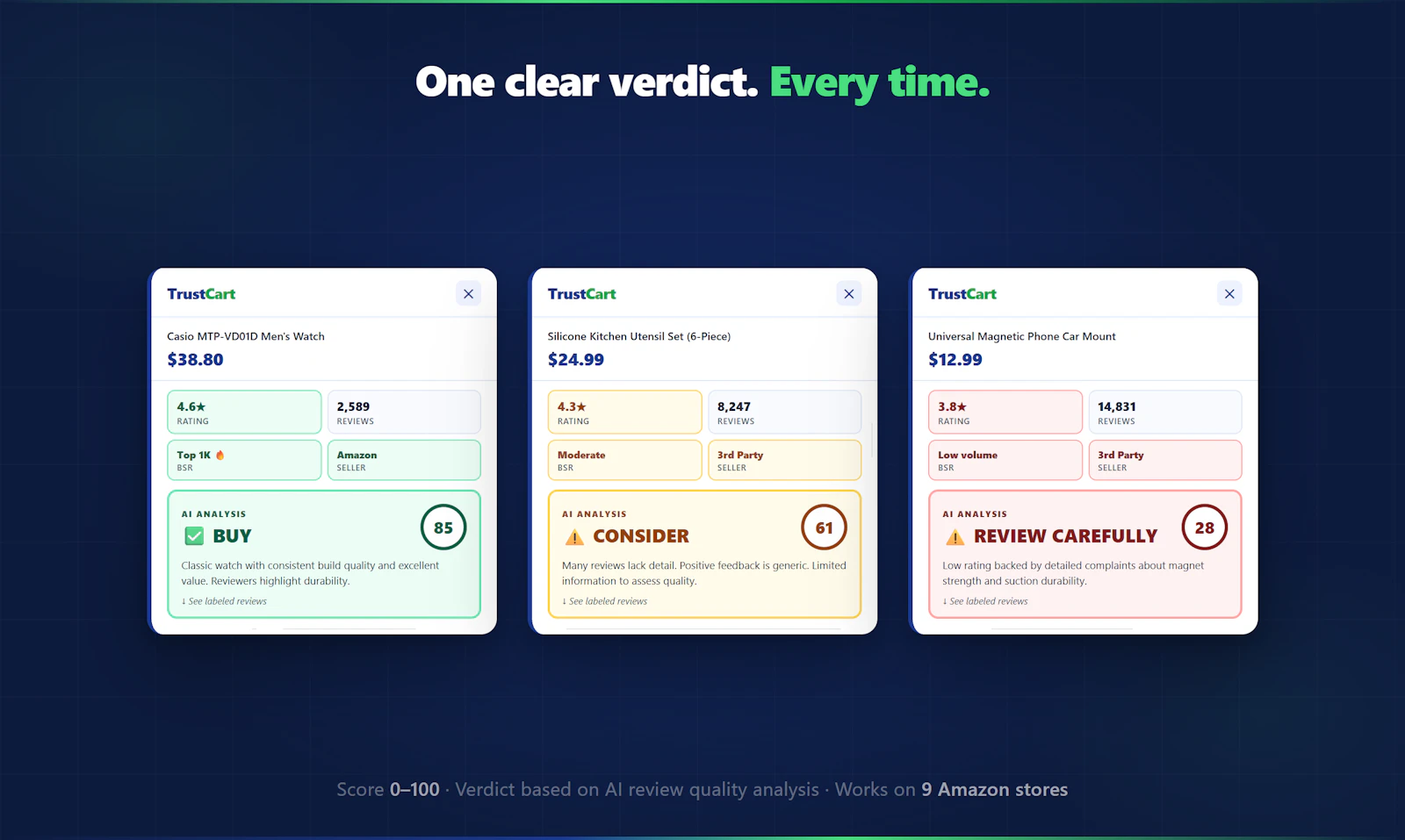 TrustCart screenshot 3
