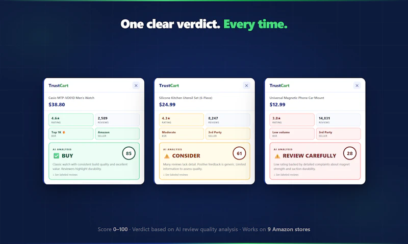 TrustCart screenshot 3