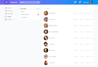 MyTalk gallery image