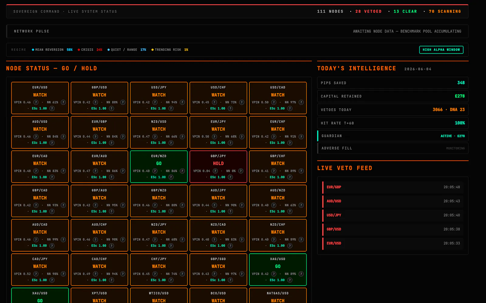 DeepAlgo Sovereign screenshot 3