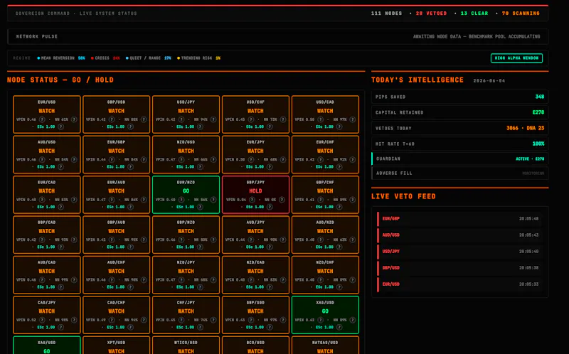 DeepAlgo Sovereign screenshot 3