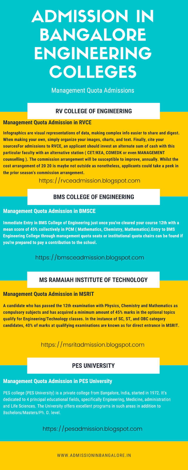 RV College of Engineering Admission gallery image