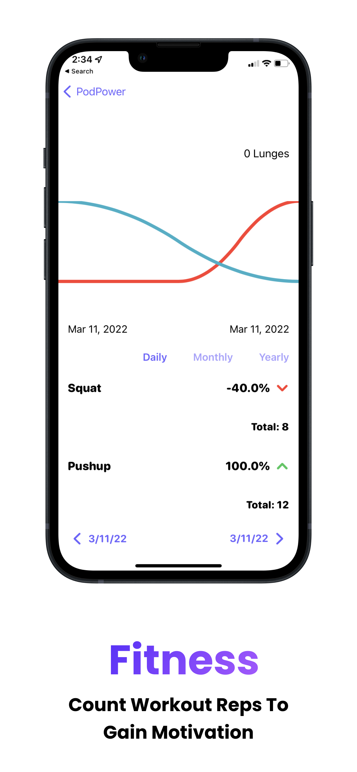 PodPower gallery image