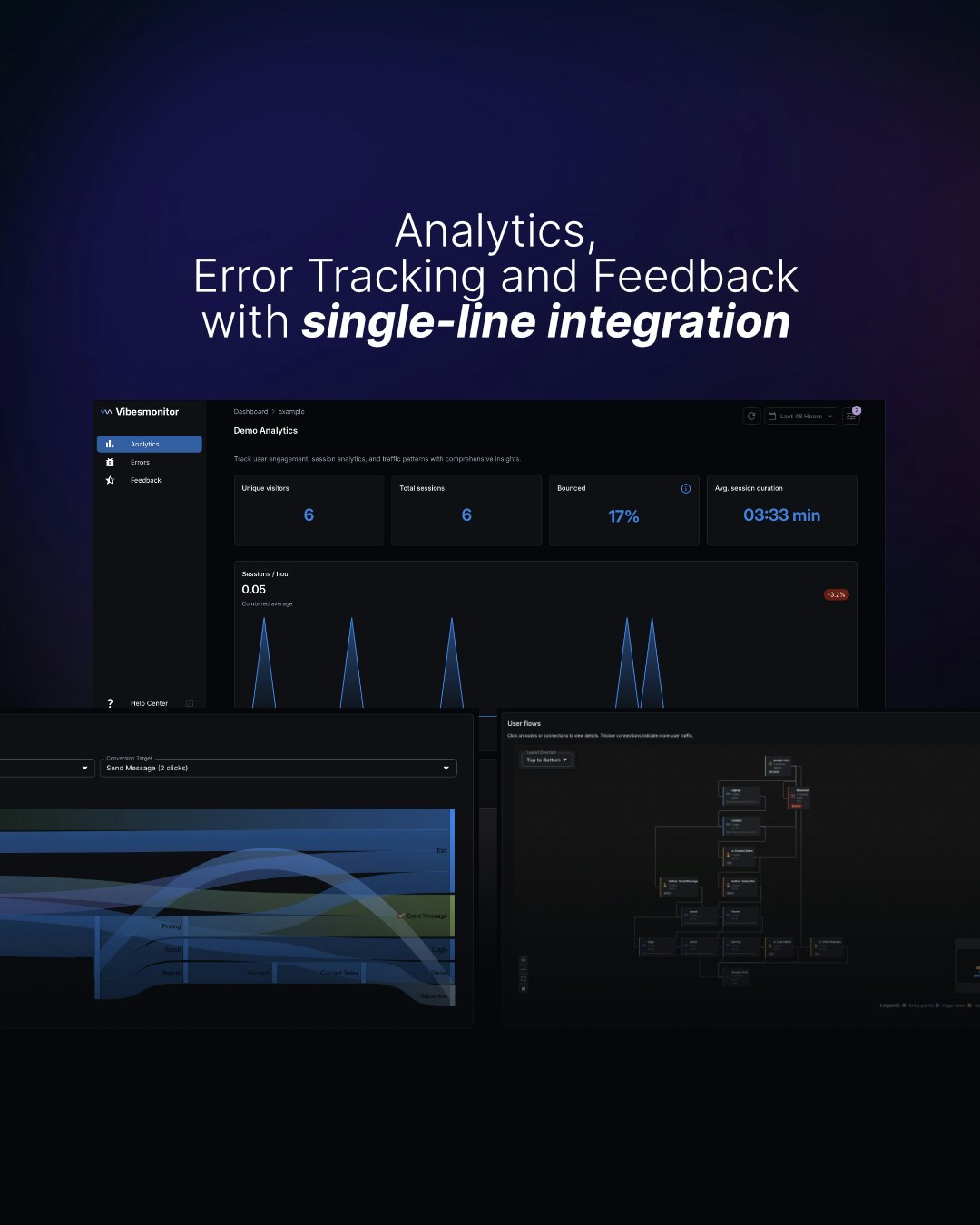 Média Vibesmonitor - Build faster with insights, error-tracking and feedback 3