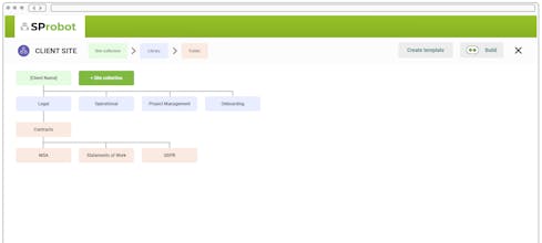 SProbot gallery image