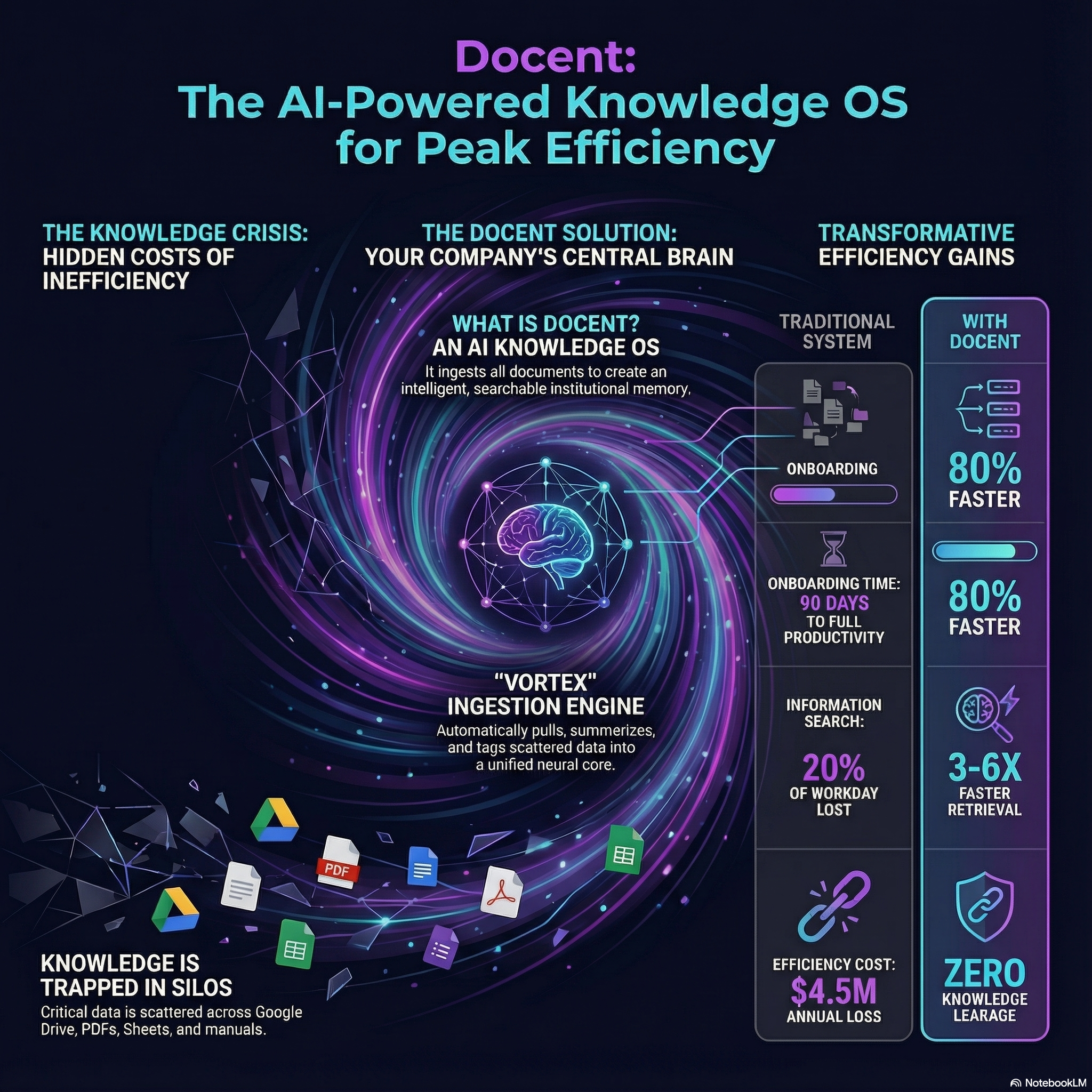 Docent gallery image