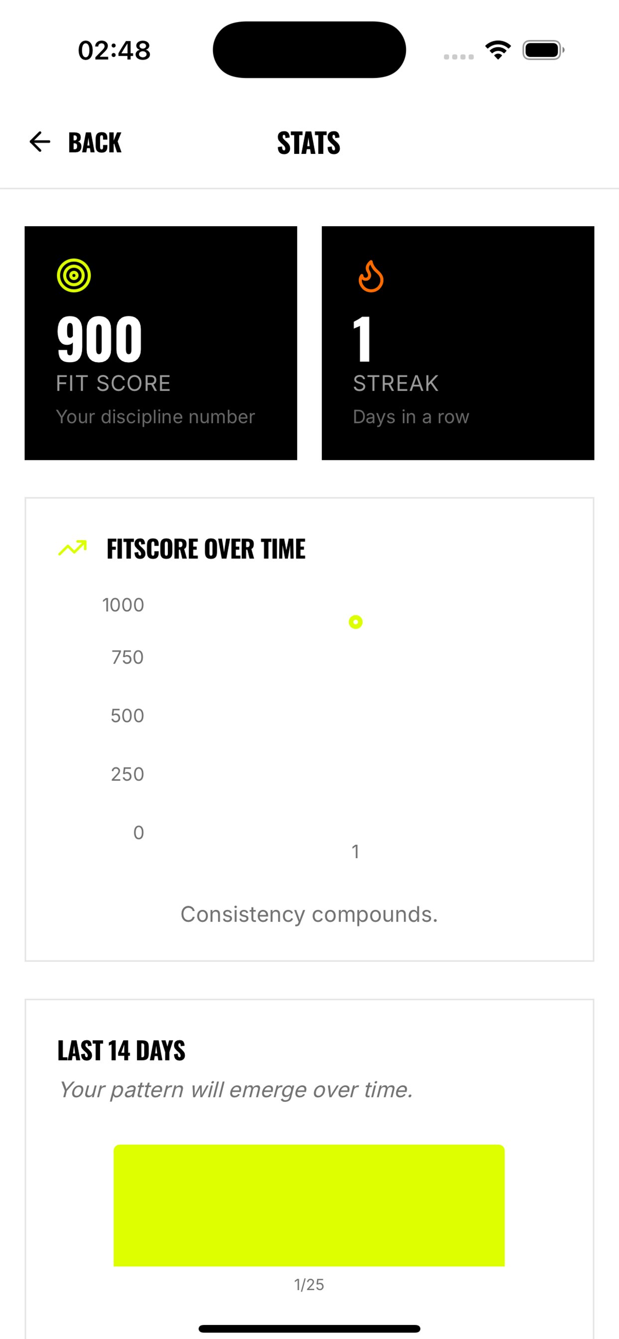 Level75 gallery image