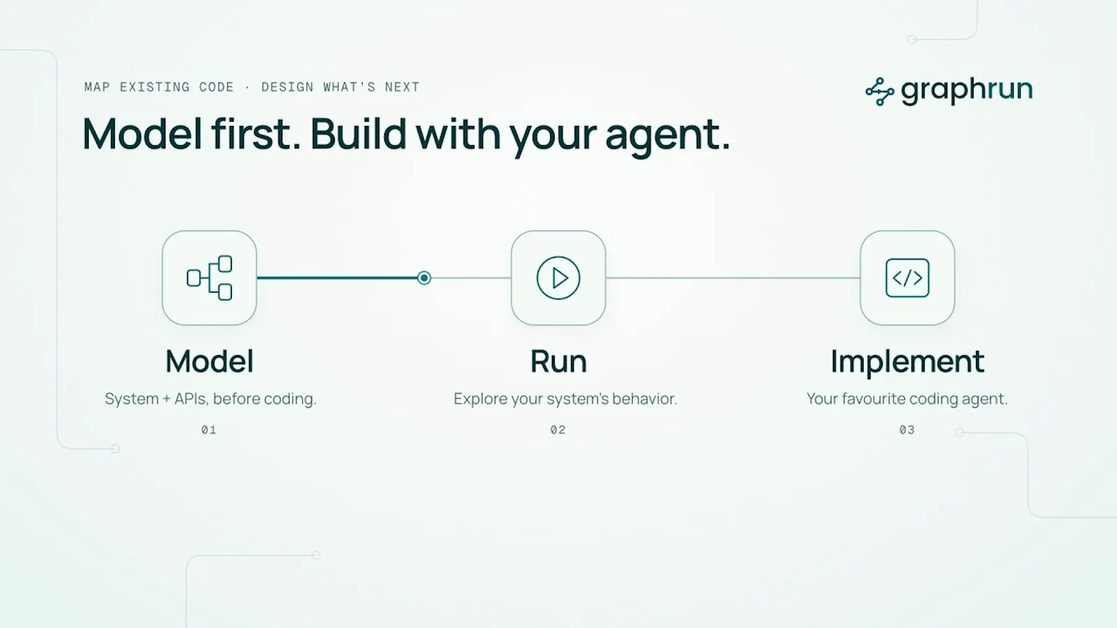 Graphrun screenshot 1 (video preview)