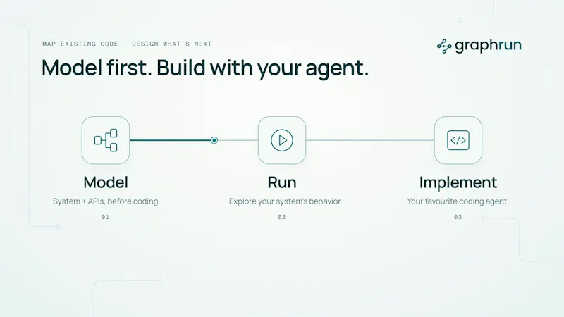 Graphrun screenshot 1 (video preview)