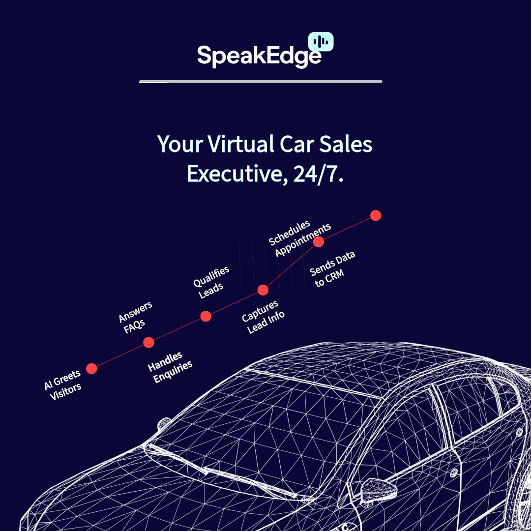 SpeakEdge.ai 截图 5