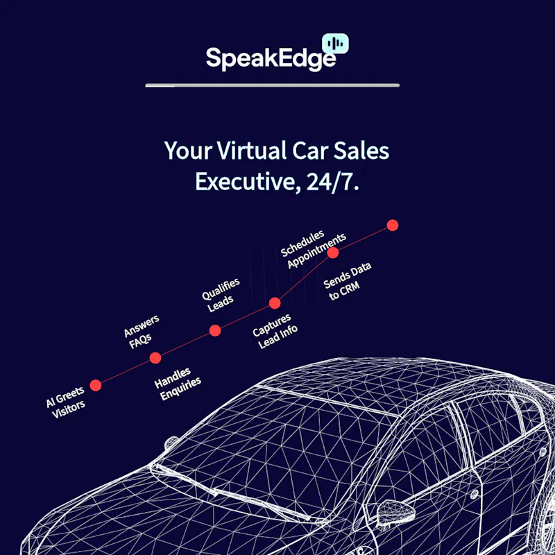 SpeakEdge.ai screenshot 6
