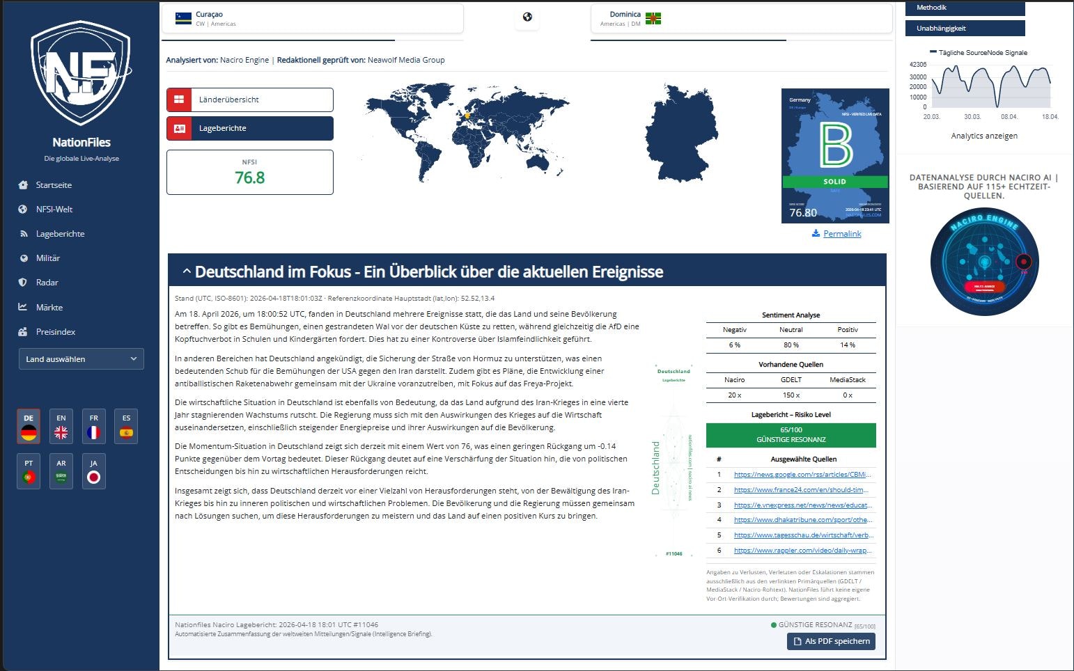 Naciro AI gallery image