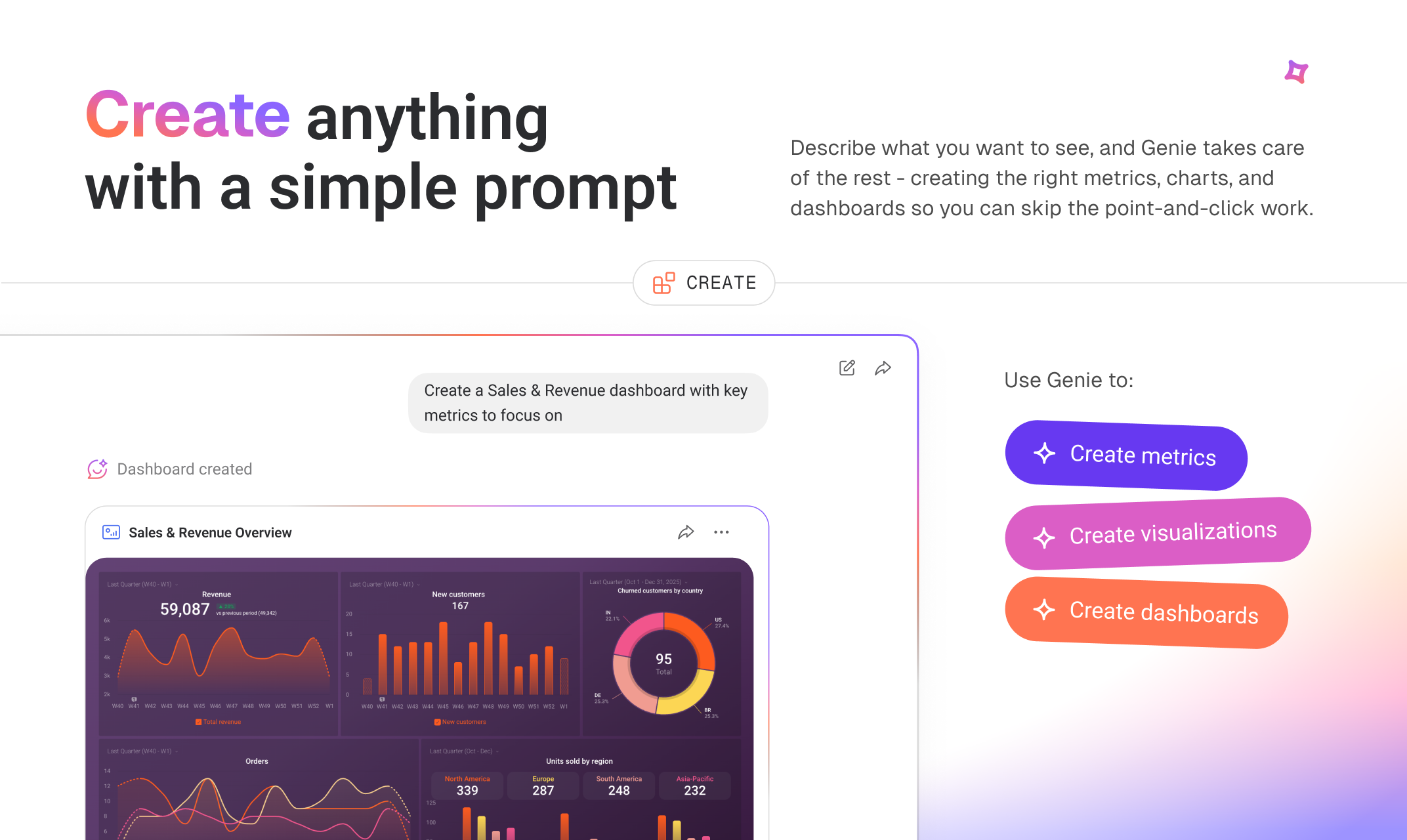 Genie by Databox media 3