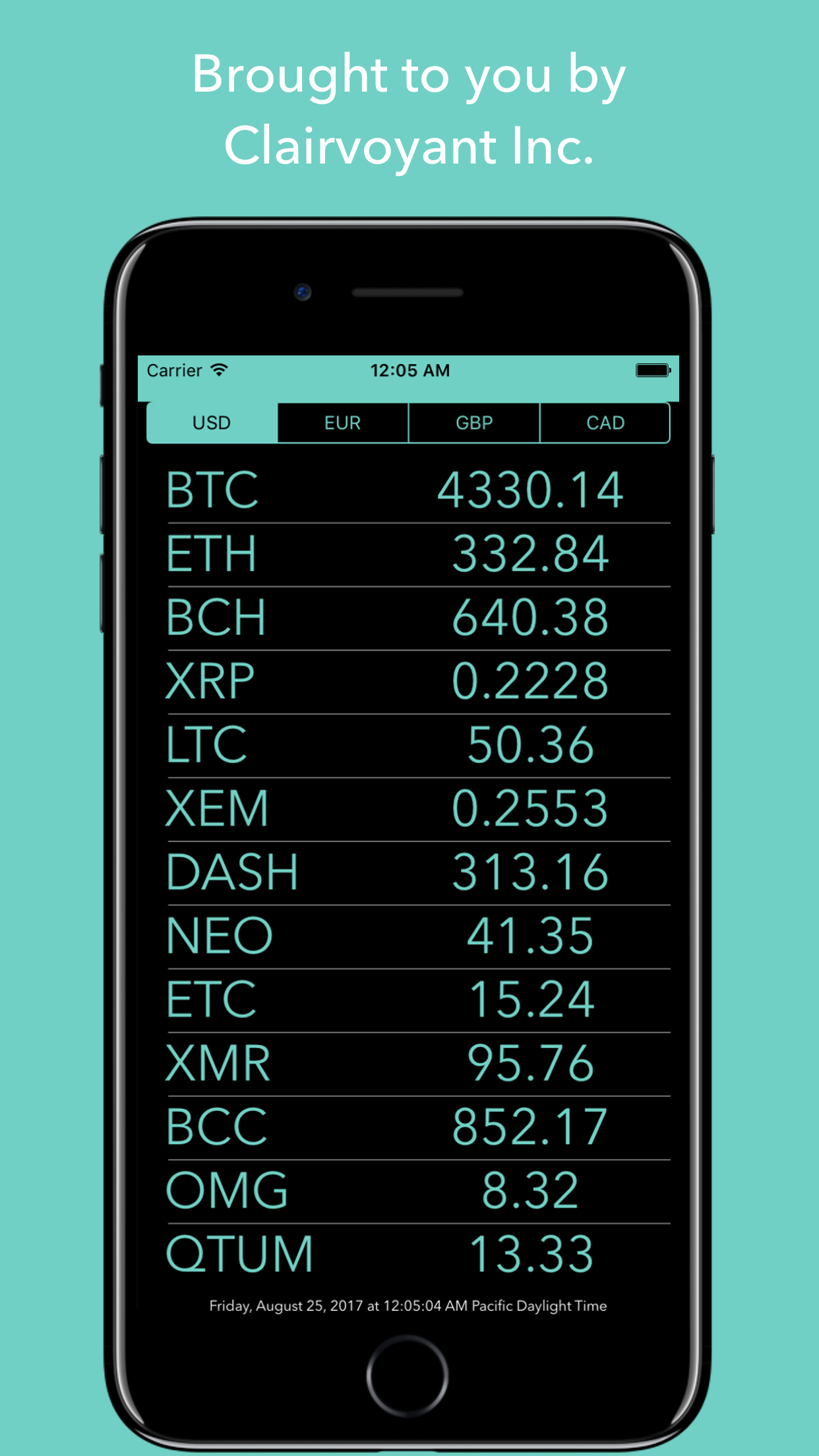 Crypto Monitor - Cryptocurrency, Bitcoin Real Time