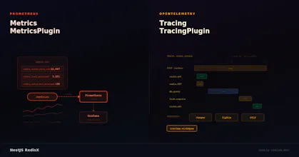 NestJS RedisX gallery image