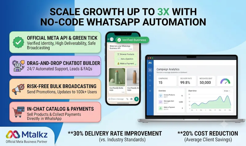 WhatsApp Business API screenshot 1