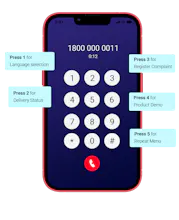 Omnichannel CPaaS Solution gallery image