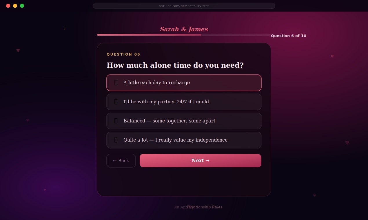 Relationship Compatibility Test gallery image
