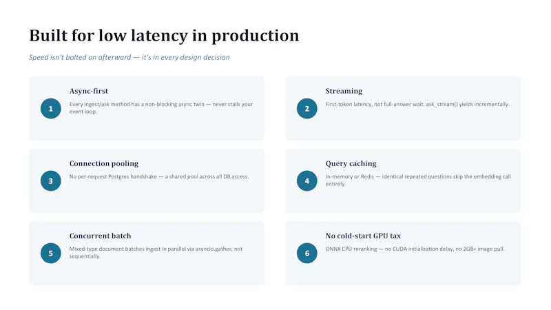 RagLeap screenshot 5
