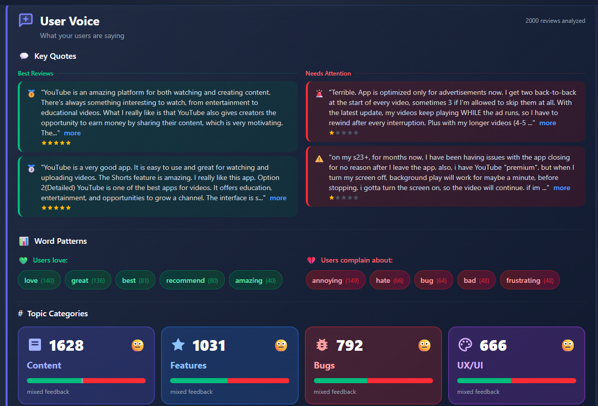 Tonalitix - Screenshot 3 showing product features and functionality