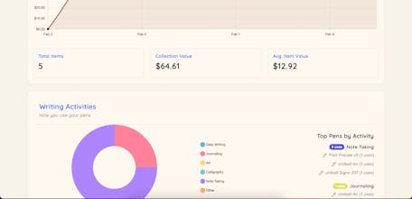 ScriptChest gallery image