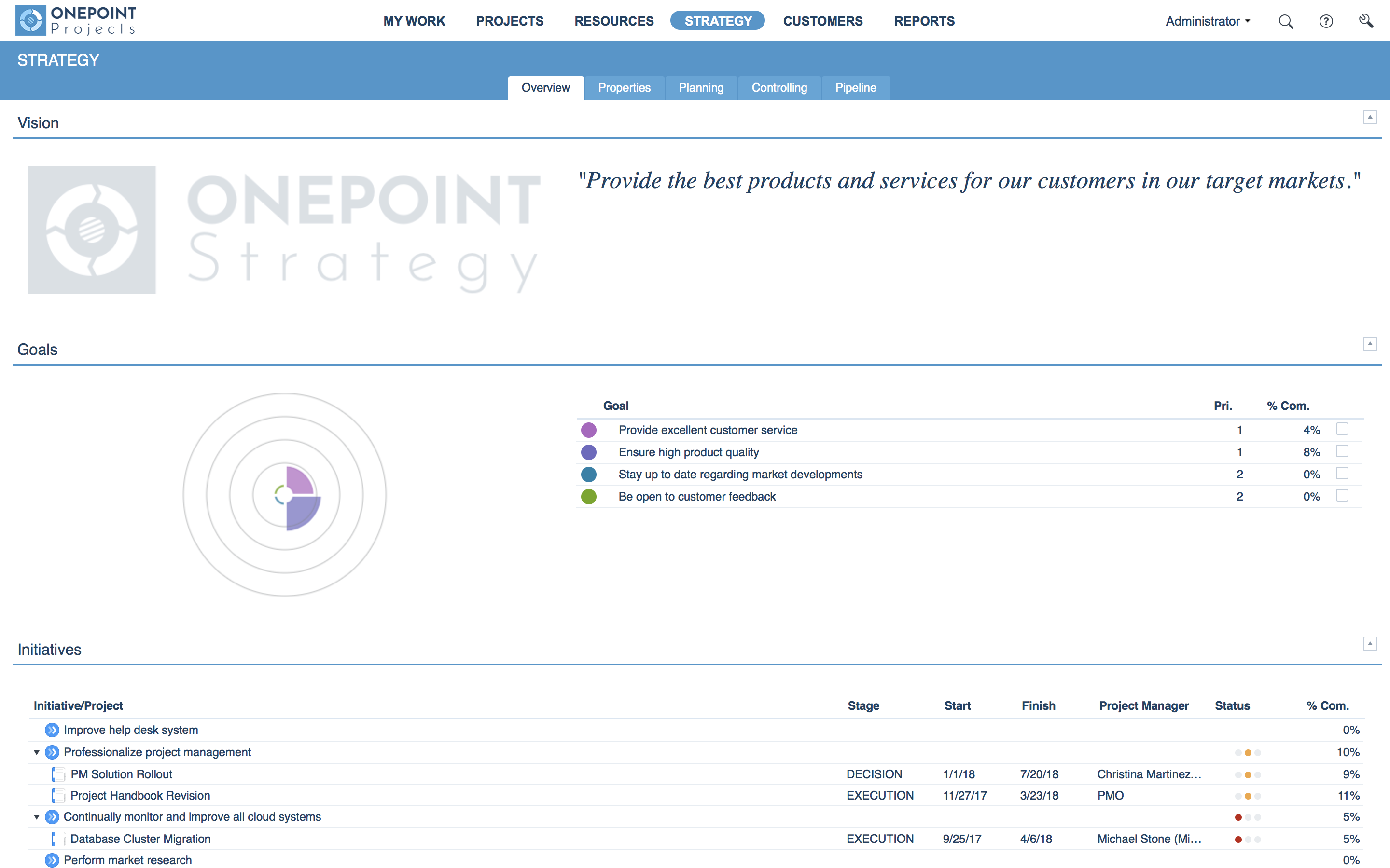 ONEPOINT Projects gallery image