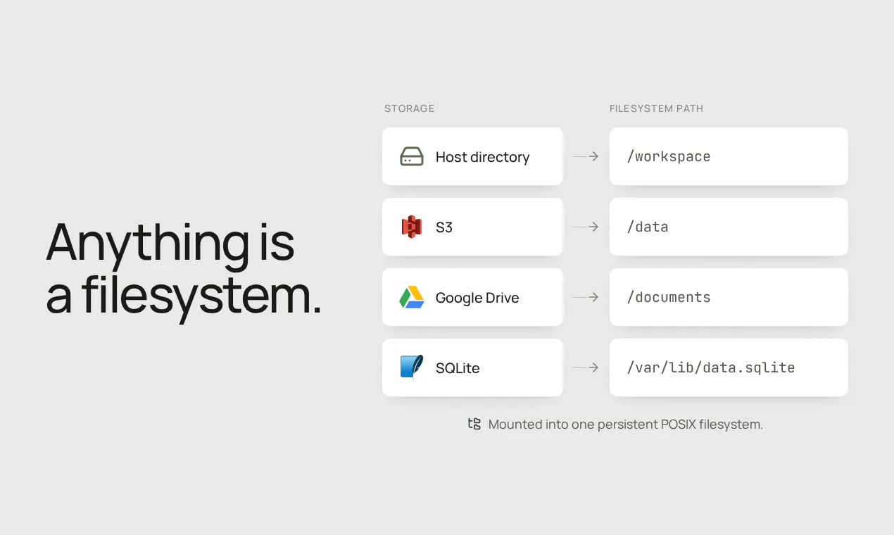 agentOS screenshot 4