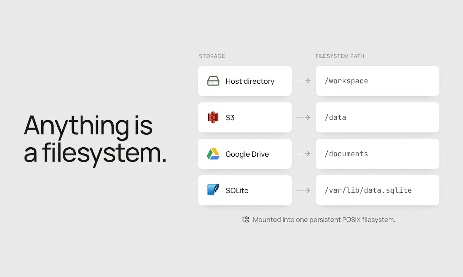 agentOS screenshot 5
