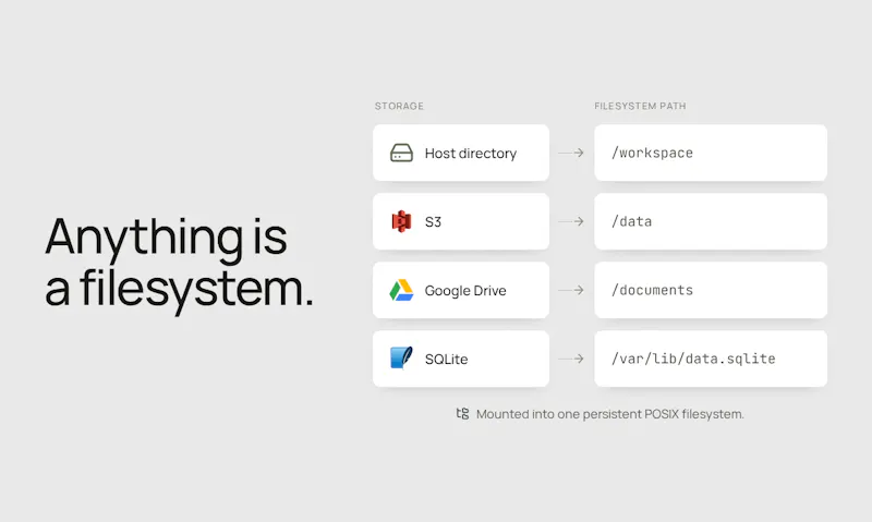 agentOS screenshot 5