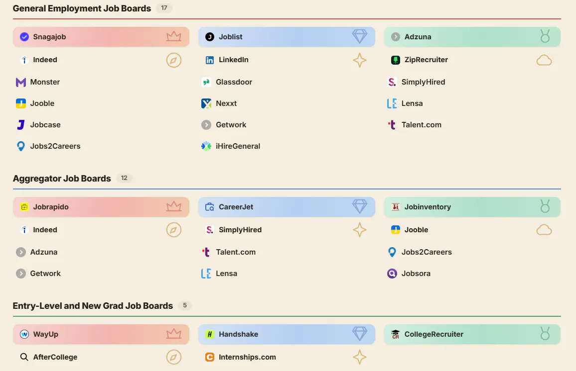 CareerPanels gallery image