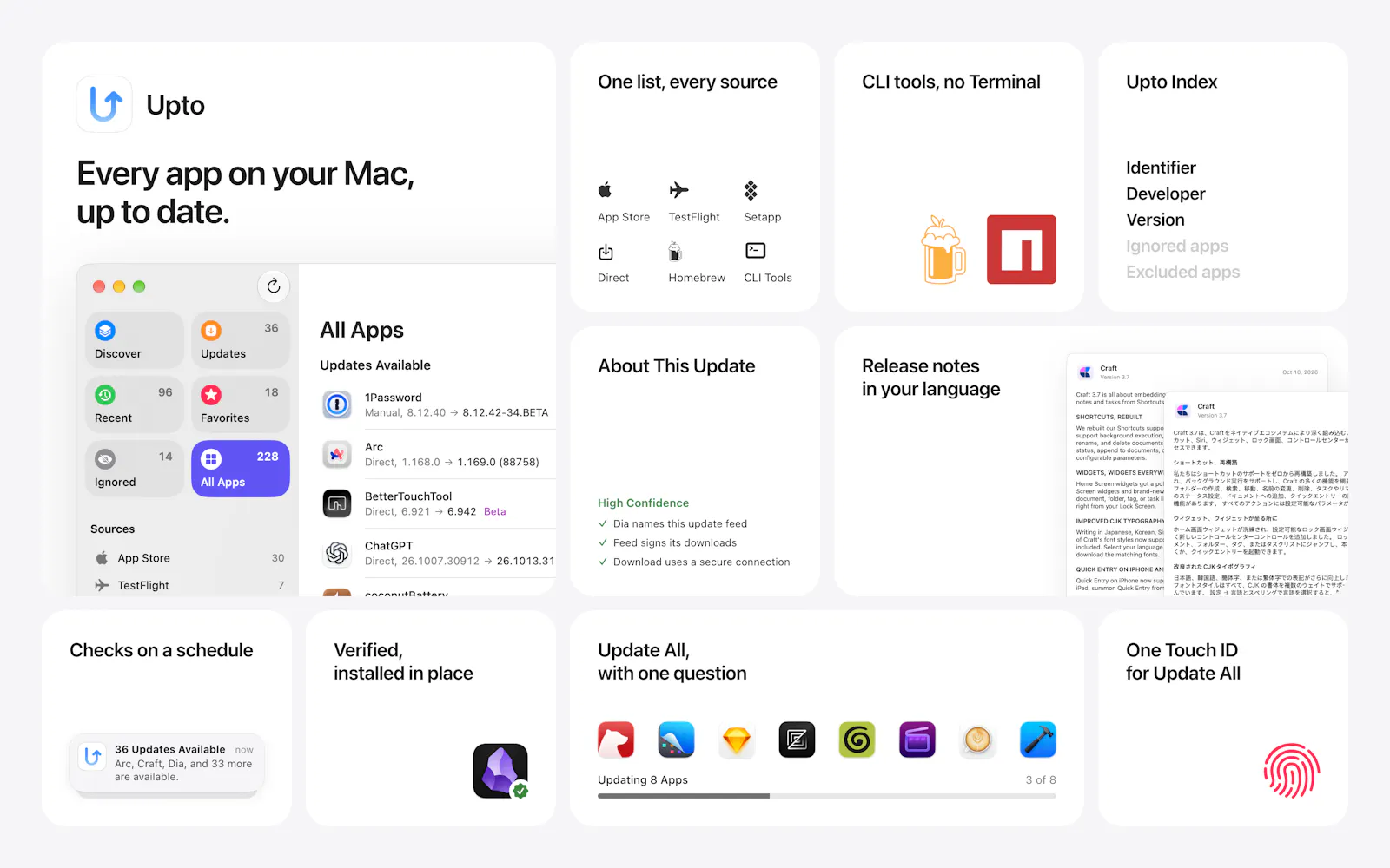 Upto screenshot 1