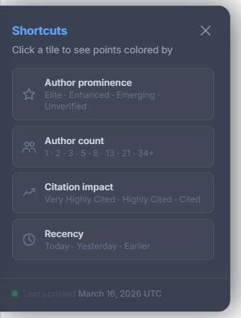 The AI Research Atlas gallery image